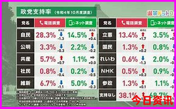 旅游团未满18岁可以报名吗?